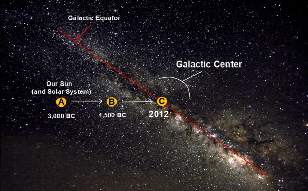 Zoom in (real dimensions: 600 x 373) Image