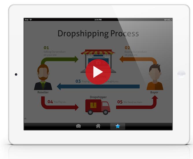 Demo Video Business Pack Powerpoint