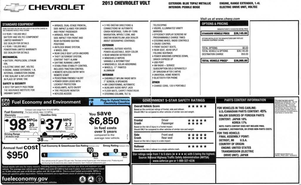 2013ChevyVoltSticker_zpsa4a0fcc6.jpg