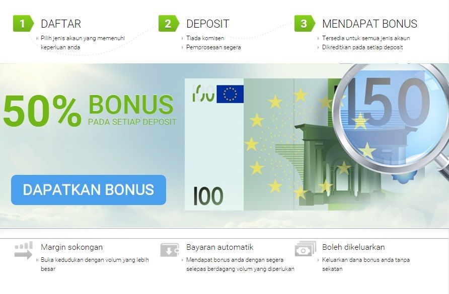 Broker forex terbaik carigold