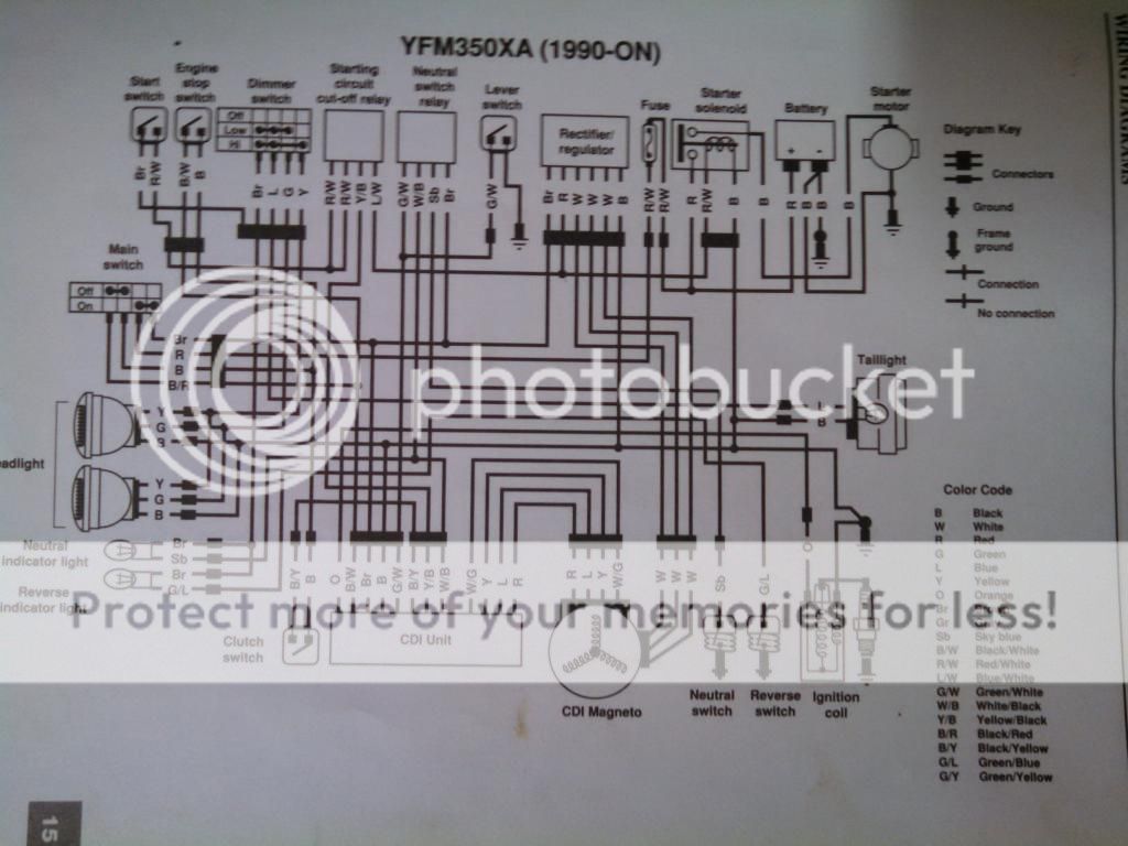 Wiring issues please help! | Yamaha Raptor 350 ATV & Warrior Quad Forum